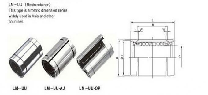 Lm16UU AJ 선형 운동 방위 고무는 양측 16mm × 28mm × 37mm를 밀봉합니다 0